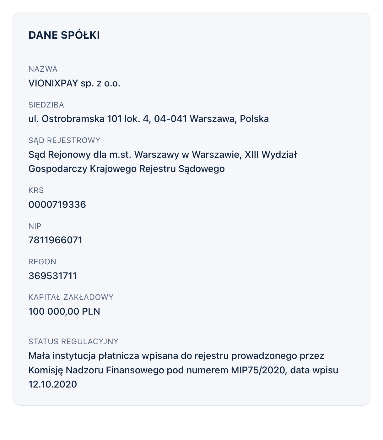 Dane spółki